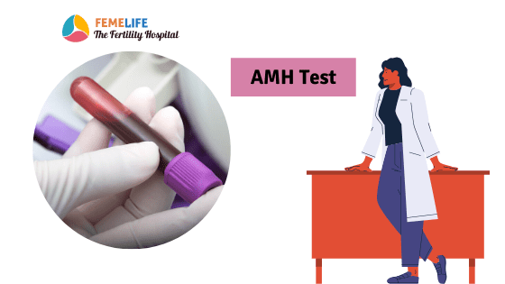 AMH test