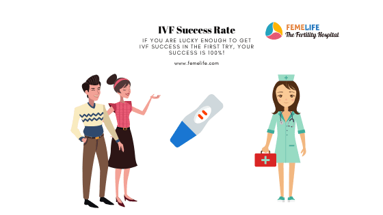 best ivf centre in Bhubaneswar