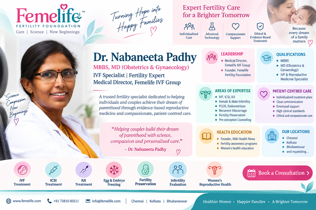 Dr. Nabaneeta Padhy – IVF Specialist & Medical Director